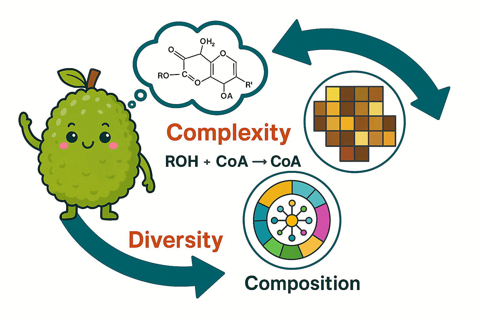 BAHD Identification Banner